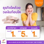 สินเชื่อเพื่อธุรกิจ