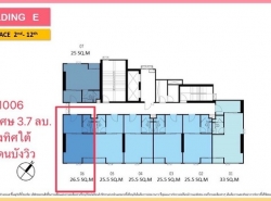 รถมือสอง อสังหาริมทรัพย์ คอนโดมิเนียม ปี 0 