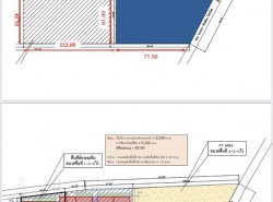 รถมือสอง อสังหาริมทรัพย์ ที่ดิน ปี 0 