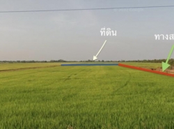 รถมือสอง อสังหาริมทรัพย์ ที่ดิน ปี 0 