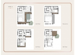 รถมือสอง อสังหาริมทรัพย์ บ้าน ปี 0 