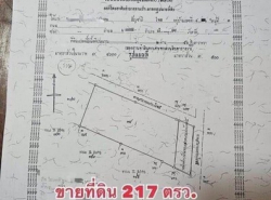 รถมือสอง อสังหาริมทรัพย์ บ้าน ปี 0 