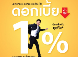 บริษัทสินเชื่อ Star Loan