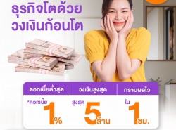 สินเชื่อผู้รับเหมา