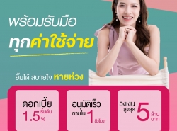 สินเชื่อเพื่อธุรกิจ สินเชื่อsme สำหรับเจ้าของกิจการ โทร 062-880-5754 