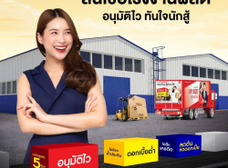 สินเชื่อเพื่อธุรกิจ