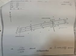 รถมือสอง อสังหาริมทรัพย์ ที่ดิน ปี 0 