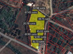 รถมือสอง อสังหาริมทรัพย์ ที่ดิน ปี 0 