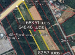 รถมือสอง อสังหาริมทรัพย์ ที่ดิน ปี 0 