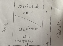 รถมือสอง อสังหาริมทรัพย์ ที่ดิน ปี 0 