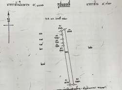 รถมือสอง อสังหาริมทรัพย์ ที่ดิน ปี 0 