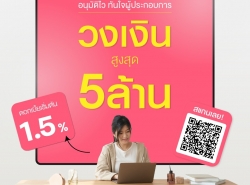 รถมือสอง ท่องเที่ยวทัวร์,สถานที่พัก ตั๋วเดินทาง ปี 0 