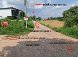 รถมือสอง อสังหาริมทรัพย์ ที่ดิน ปี 0 