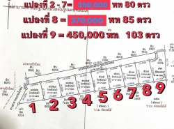 รถมือสอง อสังหาริมทรัพย์ ที่ดิน ปี 0 