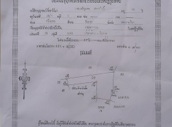 รถมือสอง อสังหาริมทรัพย์ ที่ดิน ปี 0 