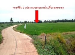 รถมือสอง อสังหาริมทรัพย์ ที่ดิน ปี 0 