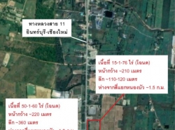 รถมือสอง อสังหาริมทรัพย์ ที่ดิน ปี 0 