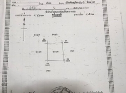 รถมือสอง อสังหาริมทรัพย์ บ้าน ปี 0 