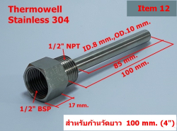 รถมือสอง ธุรกิจ/กิจการ/เซ้ง อุตสาหกรรม ปี 0 