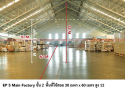 อสังหาริมทรัพย์ - ที่ดิน