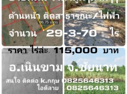 รถมือสอง อสังหาริมทรัพย์ ที่ดิน ปี 0 