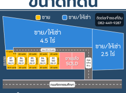 รถมือสอง อสังหาริมทรัพย์ ที่ดิน ปี 0 