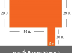 รถมือสอง อสังหาริมทรัพย์ ที่ดิน ปี 0 