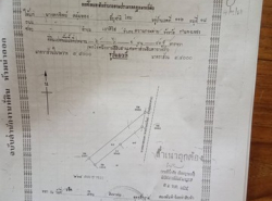 รถมือสอง อสังหาริมทรัพย์ ที่ดิน ปี 0 