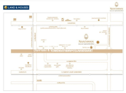 รถมือสอง อสังหาริมทรัพย์ บ้าน ปี 0 