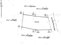 รถมือสอง อสังหาริมทรัพย์ ที่ดิน ปี 0 