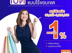 ต้องการเงินด่วน สินเชื่อเพื่อธุรกิจSME สินเชื่อเงินสด สมัครง่าย     