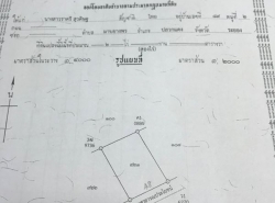 รถมือสอง อสังหาริมทรัพย์ ที่ดิน ปี 0 