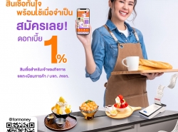 สินเชื่อเพื่อธุรกิจ