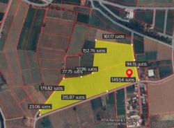 รถมือสอง อสังหาริมทรัพย์ ที่ดิน ปี 0 