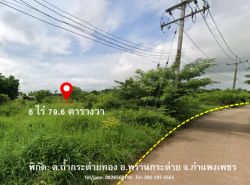 รถมือสอง อสังหาริมทรัพย์ ที่ดิน ปี 0 