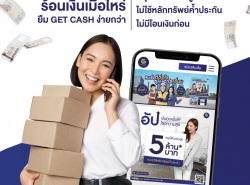 สินเชื่อเพื่อธุรกิจ สินเชื่อsme สำหรับเจ้าของกิจการ โทร 082-0434457