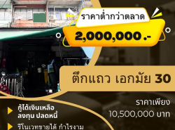 รถมือสอง อสังหาริมทรัพย์ คอนโดมิเนียม ปี 0 