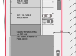 รถมือสอง อสังหาริมทรัพย์ สำนักงาน,โรงงาน ปี 0 