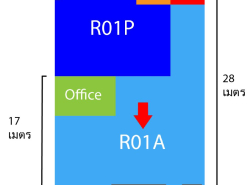 รถมือสอง อสังหาริมทรัพย์ สำนักงาน,โรงงาน ปี 0 