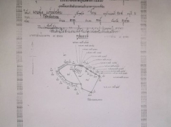 รถมือสอง อสังหาริมทรัพย์ ที่ดิน ปี 0 