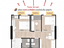 รถมือสอง อสังหาริมทรัพย์ คอนโดมิเนียม ปี 0 