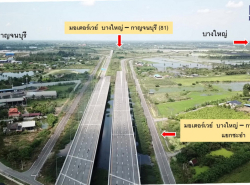 รถมือสอง อสังหาริมทรัพย์ ที่ดิน ปี 0 