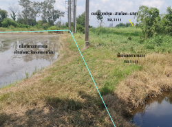 รถมือสอง อสังหาริมทรัพย์ ที่ดิน ปี 0 