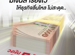 บริษัทสินเชื่อ Star Loan