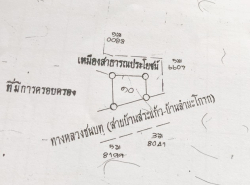 รถมือสอง อสังหาริมทรัพย์ ที่ดิน ปี 0 