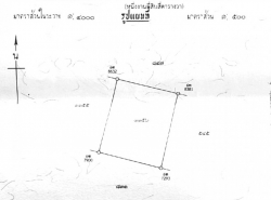 รถมือสอง อสังหาริมทรัพย์ ที่ดิน ปี 0 