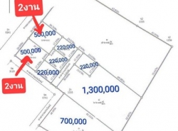 ขาย ที่ดินเปล่า เนื้อที่  2 ไร่ 2 งาน 74.8 ตร.วไม่ใช่ที่นา ต.บ้านป่า อ.เมืองพิษณุโลก สร้างบ้าน ทำสวน บ้านนอกในเมือง บรรยากาศดี ติดถนนลาดยาง