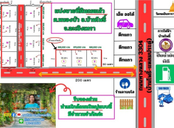 อสังหาริมทรัพย์ - ที่ดิน