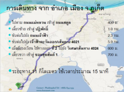 รถมือสอง อสังหาริมทรัพย์ ที่ดิน ปี 0 