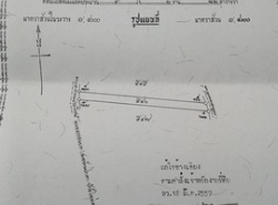 รถมือสอง อสังหาริมทรัพย์ ที่ดิน ปี 0 